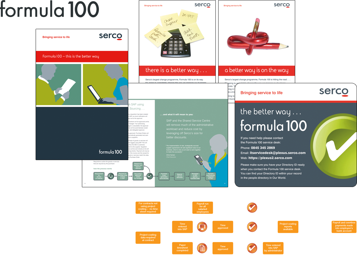 Serco 'Formula 100' – cluster of branded elements